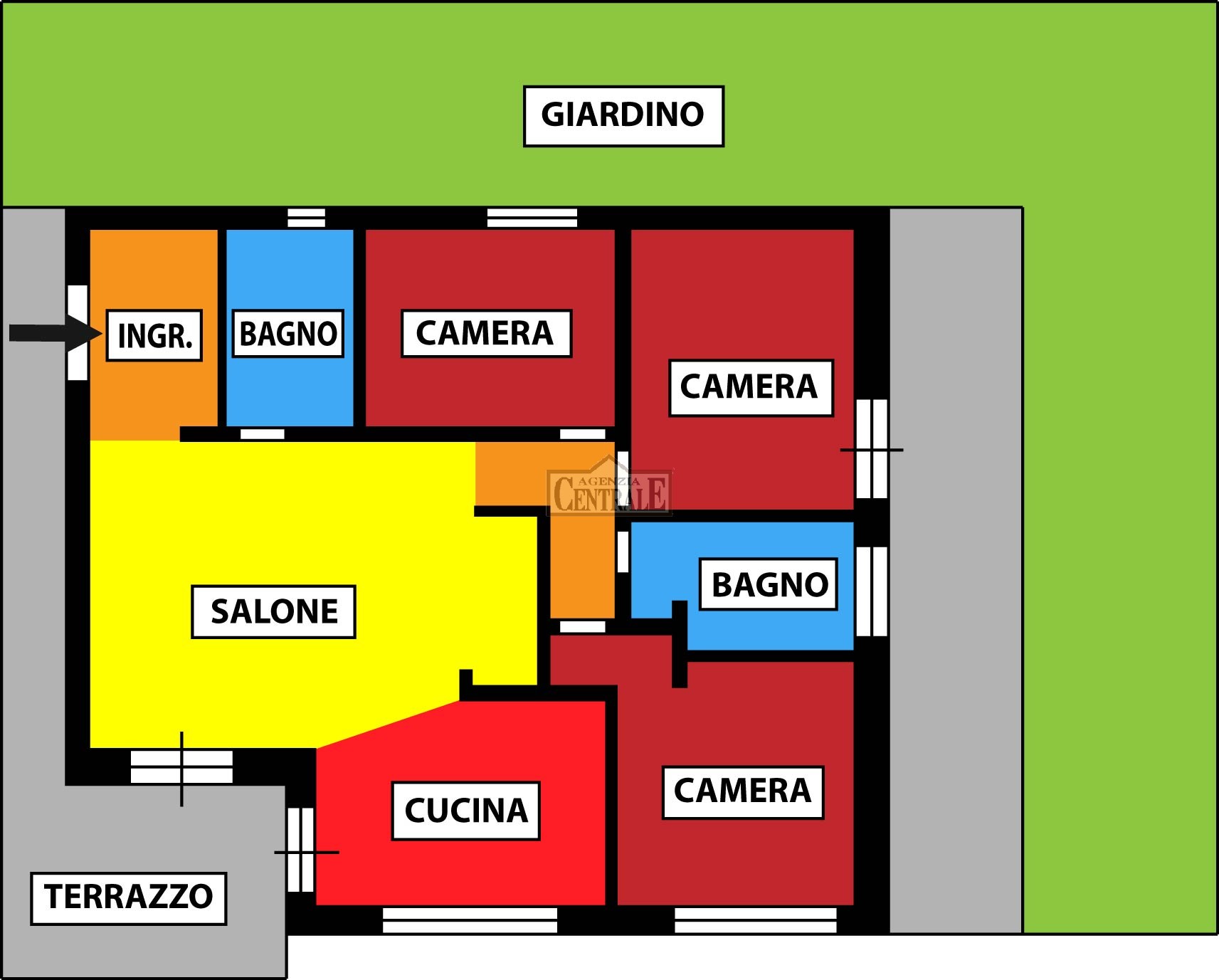 Agenzia Immobiliare Centrale Sanremo